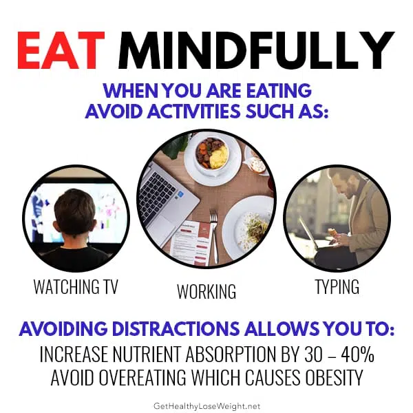 Eat Mindfully